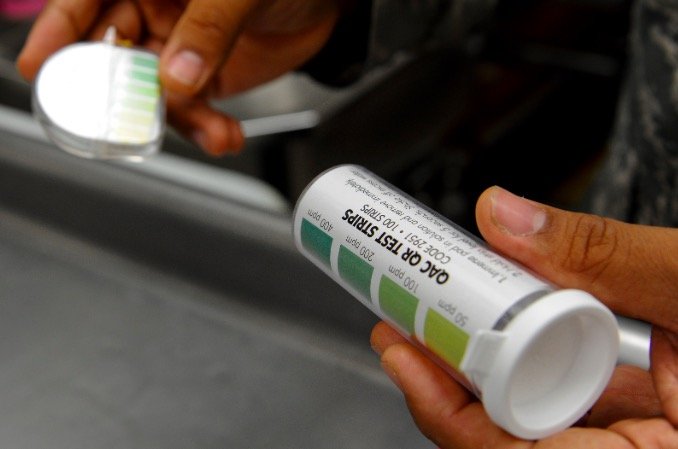 Most Accurate pH Test Strips for Drinking Water:Saliva:Urine